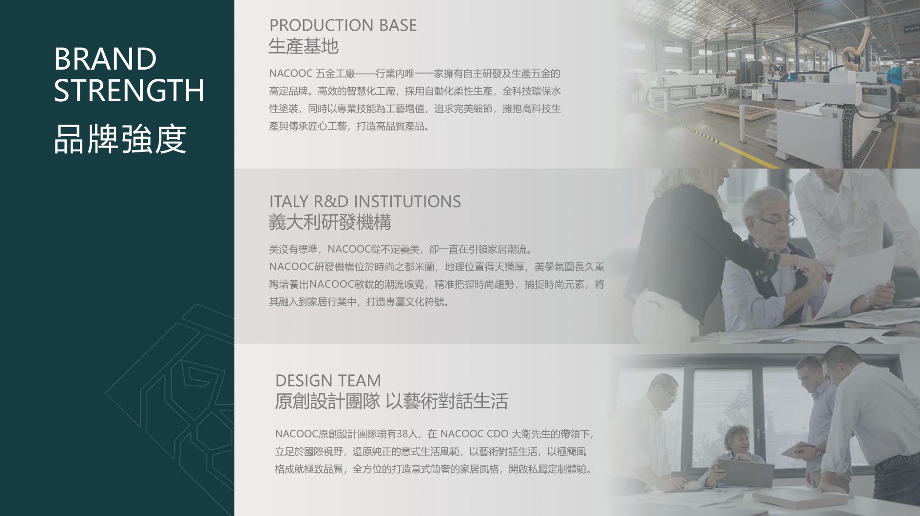 VERA代理高訂品牌-NACOOC品牌強度：智慧生產基地、義大利研發機構與原創設計團隊